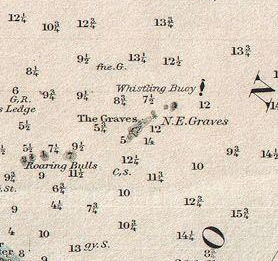 The Graves are marked by a whistling buoy in this 1877 navigation chart, 25 years before Congress authorized the lighthouse.